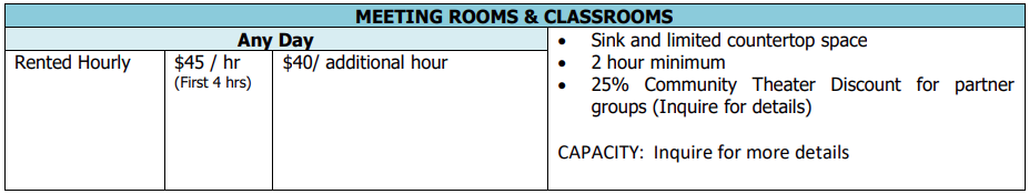 Meeting Room Fees